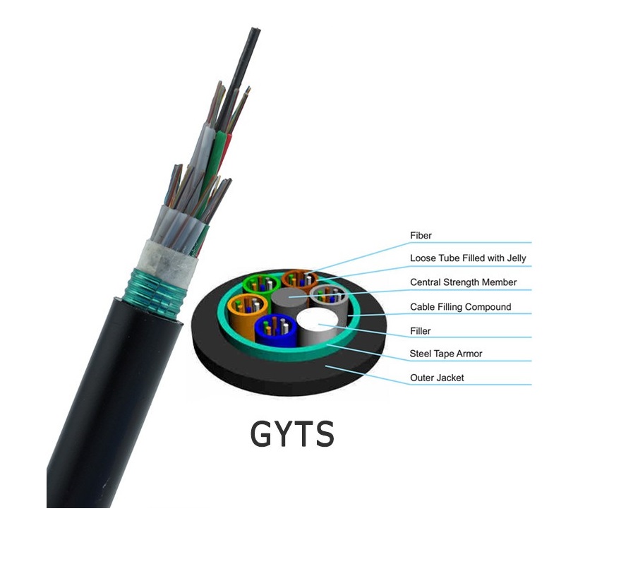 地下管道GYTA室外光缆绞合式松套管 铝铠聚乙烯 288芯SM G652D