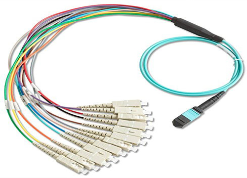 MPO/MTP光缆 | MPO-SC光纤分支跳线12芯0.9毫米毫米