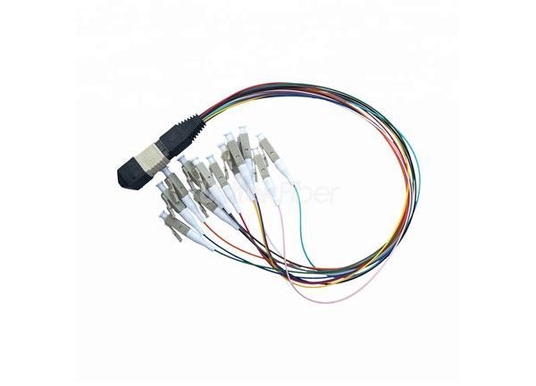 MPO/MTP光缆 | 12芯MPO跳线光缆LC OM3 OM4多模光纤尾纤