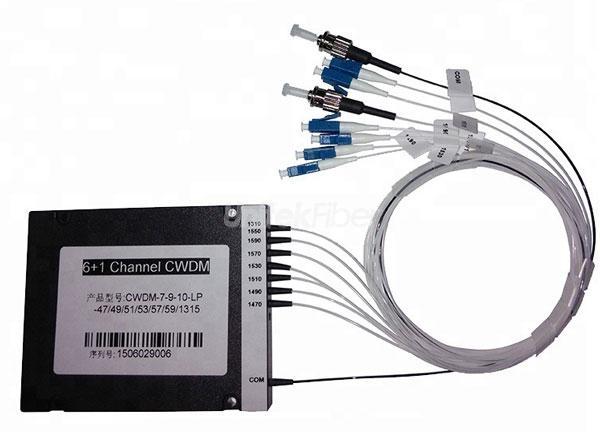 6 1通道CWDM Mux和Demux ABS盒光纤器件多路复用器