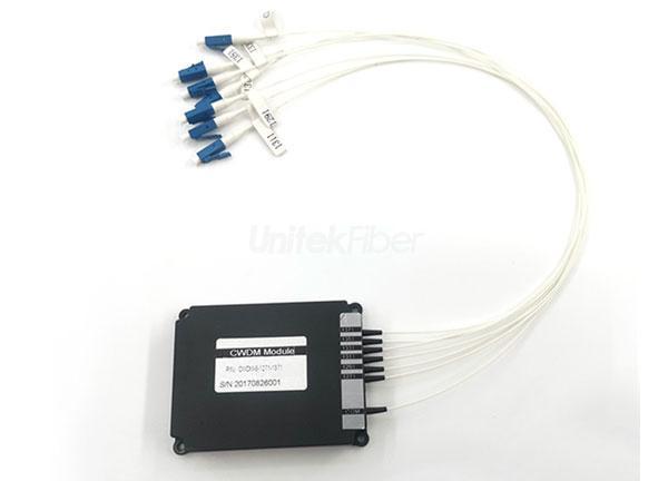 6 Channel CWDM Mux Demux 1270-1610nm Fiber Optic Communication Equipment