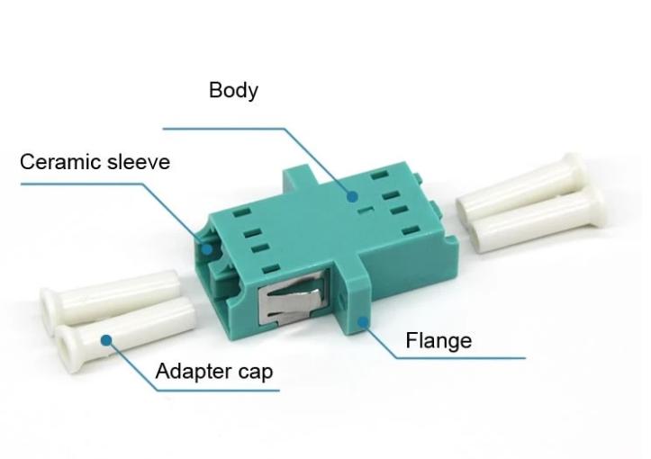 Optical Lead Adapter