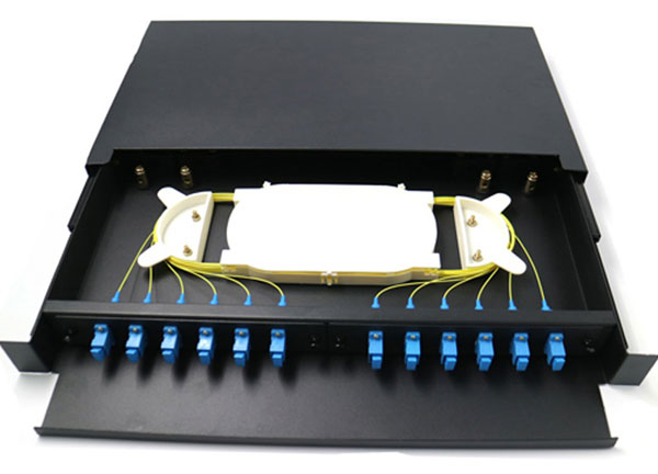fiber optic patch panel rack mount
