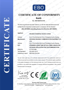 unitekfiber certificate of conformity